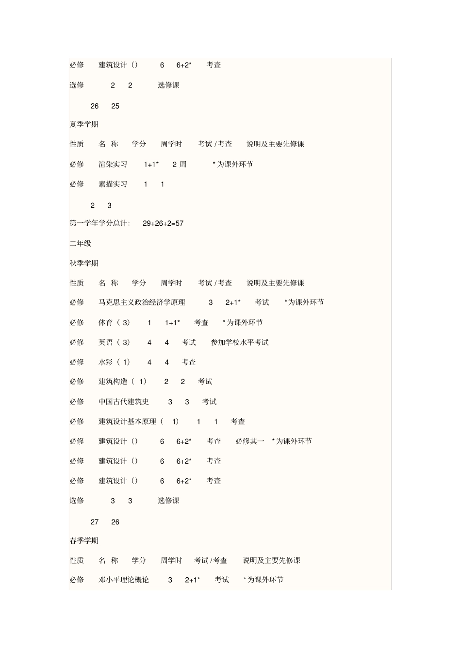 清华大学的建筑学课程表_第2页