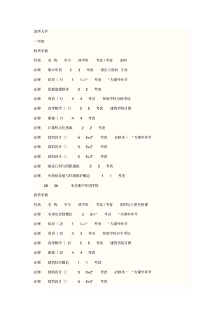 清华大学的建筑学课程表