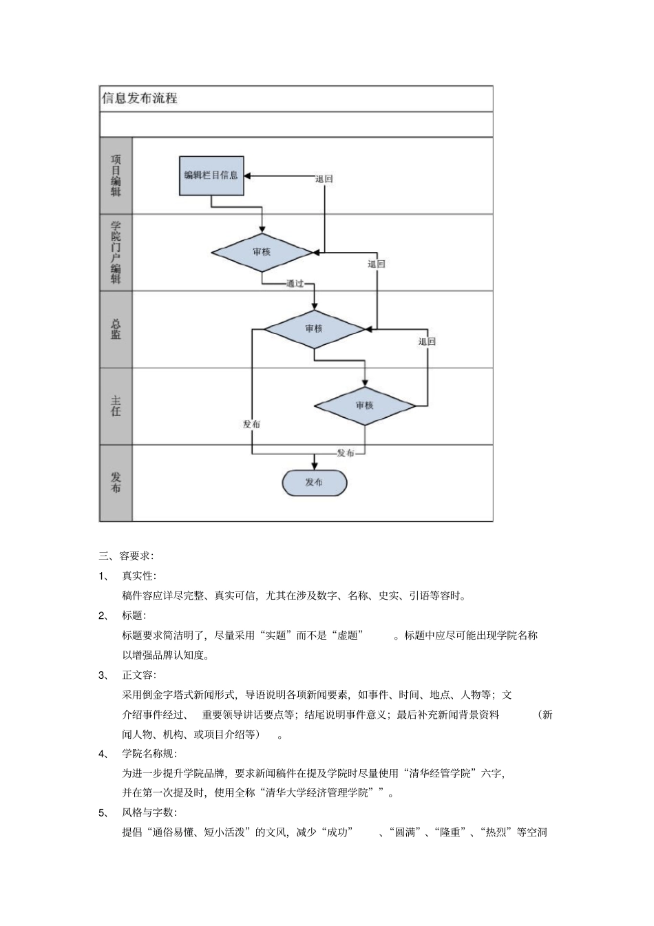 清华大学网站新闻发布流程与规范标准_第2页