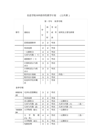 清华大学计算机科学与技术专业课程表