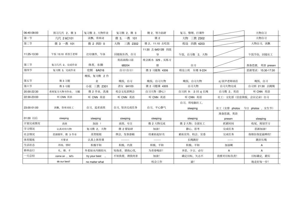 清华学霸马冬晗学习计划表打印版_第2页