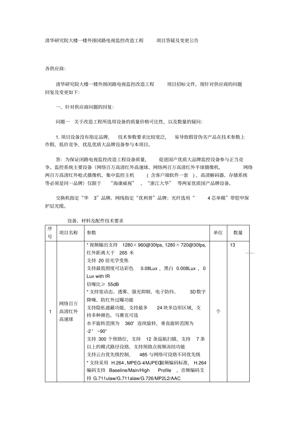 清华研究院大楼一楼外围闭路电视监控改造工程项目答疑及变更公告_第1页