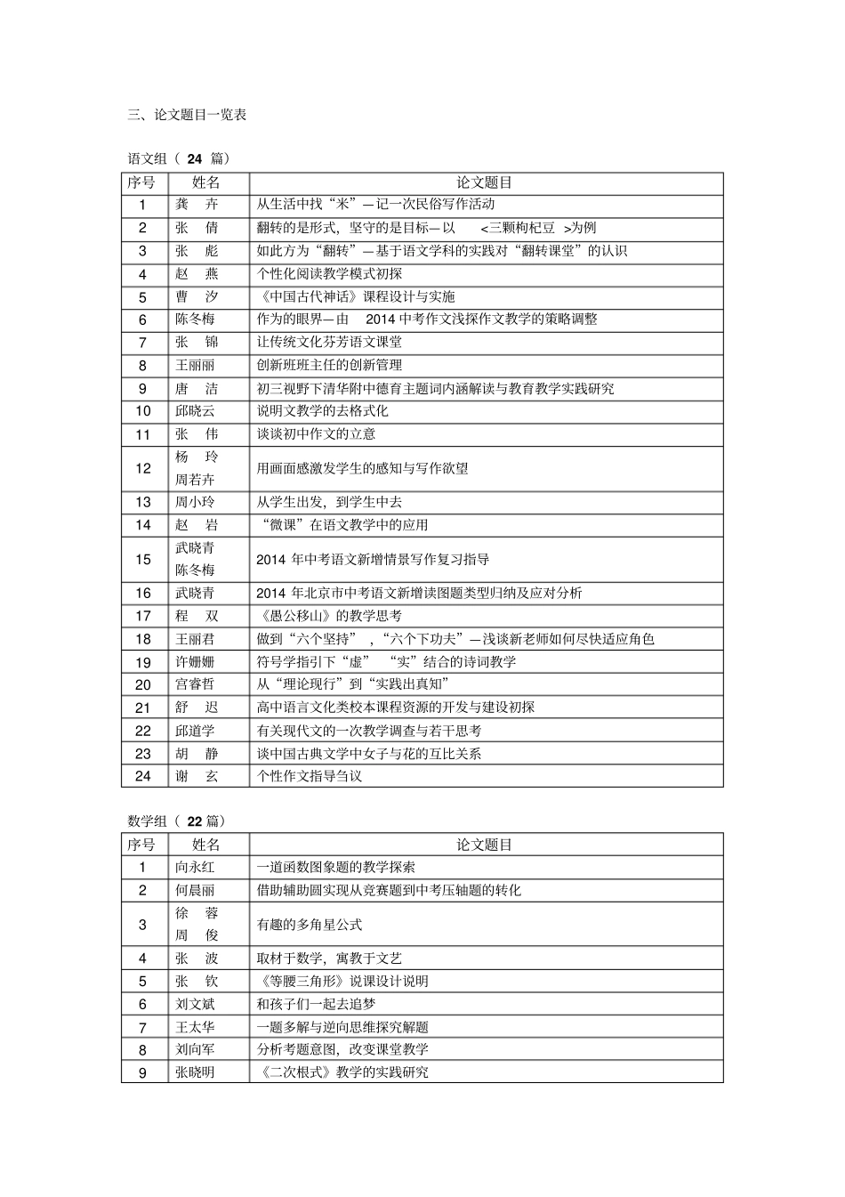 清华附中第二十八届教育教学论文年会_第2页