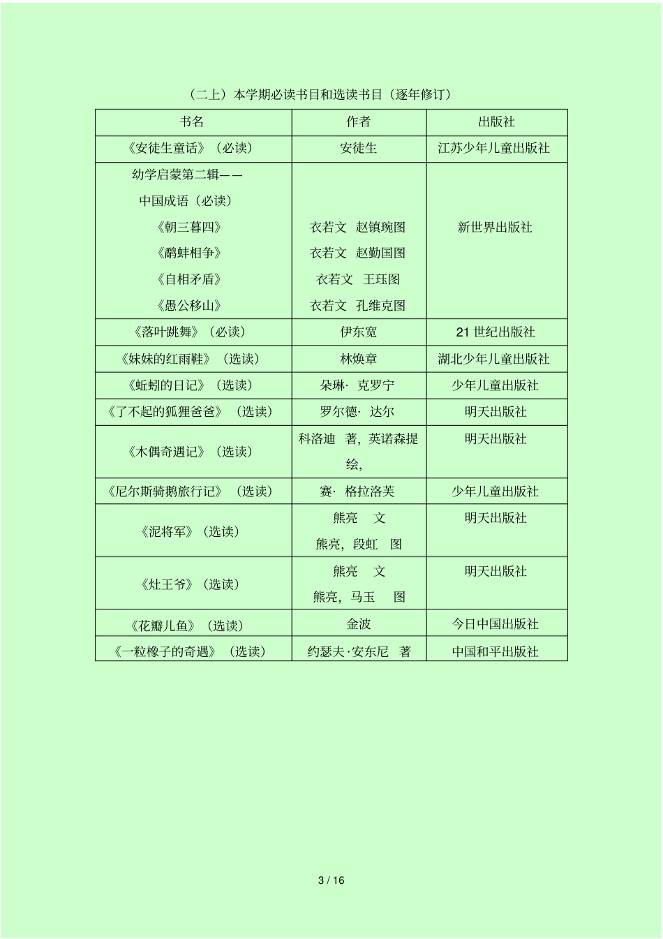 清华附小推荐书目小学_第3页