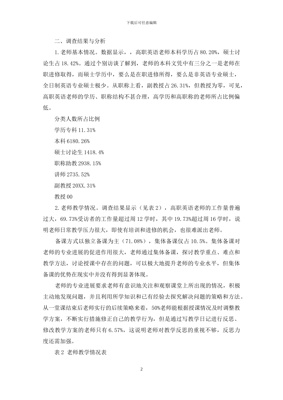 贵州省高职高专英语教师专业发展状况调查研究_第2页