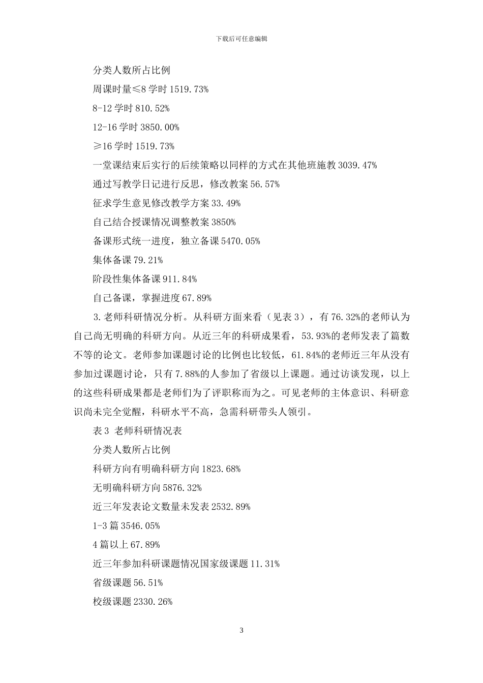 贵州省高职高专英语教师专业发展状况调查研究_第3页