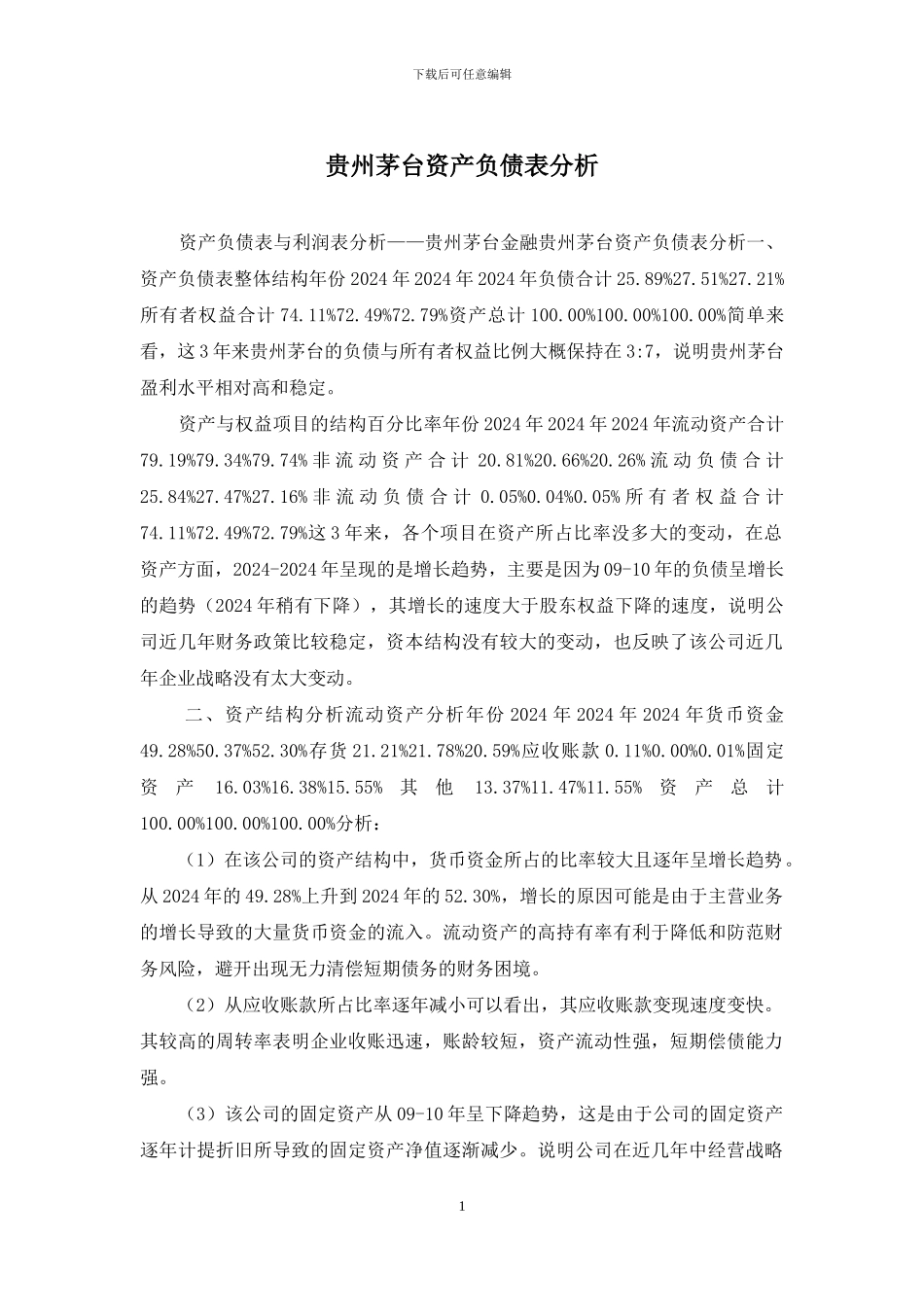 贵州茅台资产负债表分析_第1页