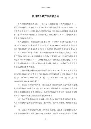 贵州茅台资产负债表分析