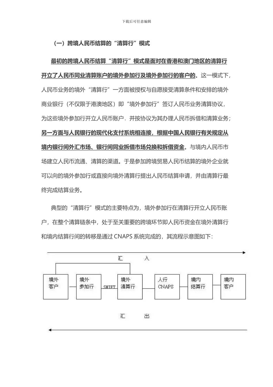 跨境人民币结算业务的清算渠道及模式全解_第3页