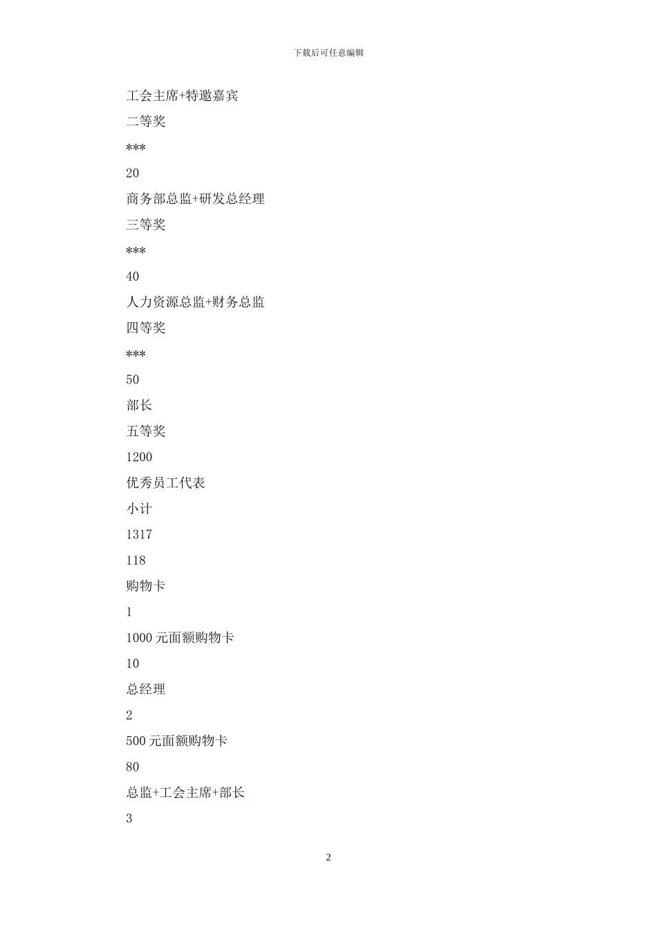 迎春抽奖晚会操作方案_第2页