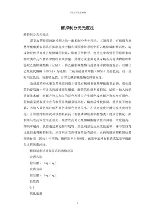 酶抑制分光光度法
