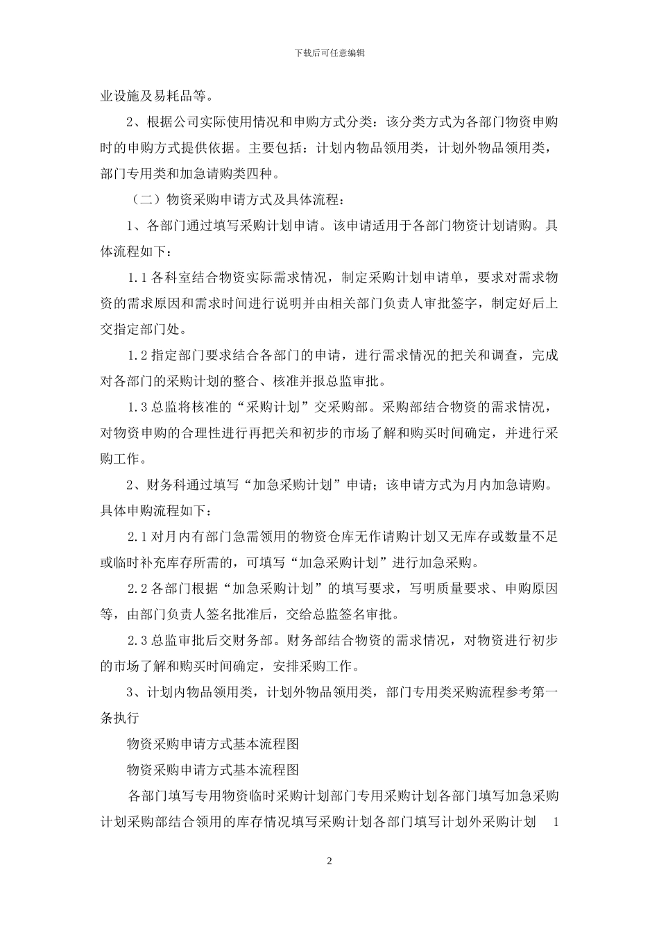采购管理制度流程word版本_第2页
