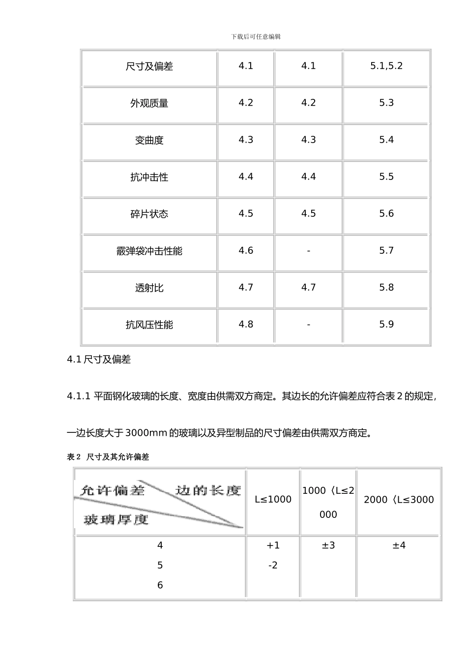 钢化玻璃检验标准_第2页