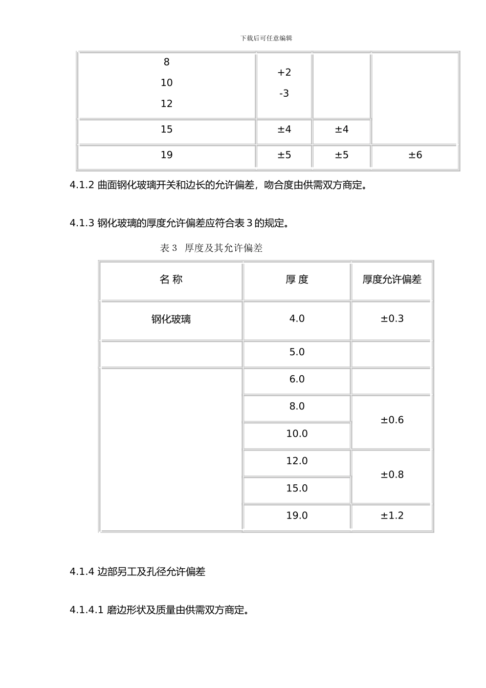 钢化玻璃检验标准_第3页