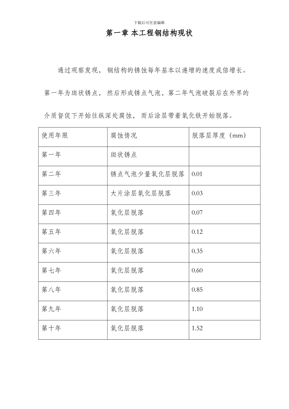 钢结构维护方案_第3页