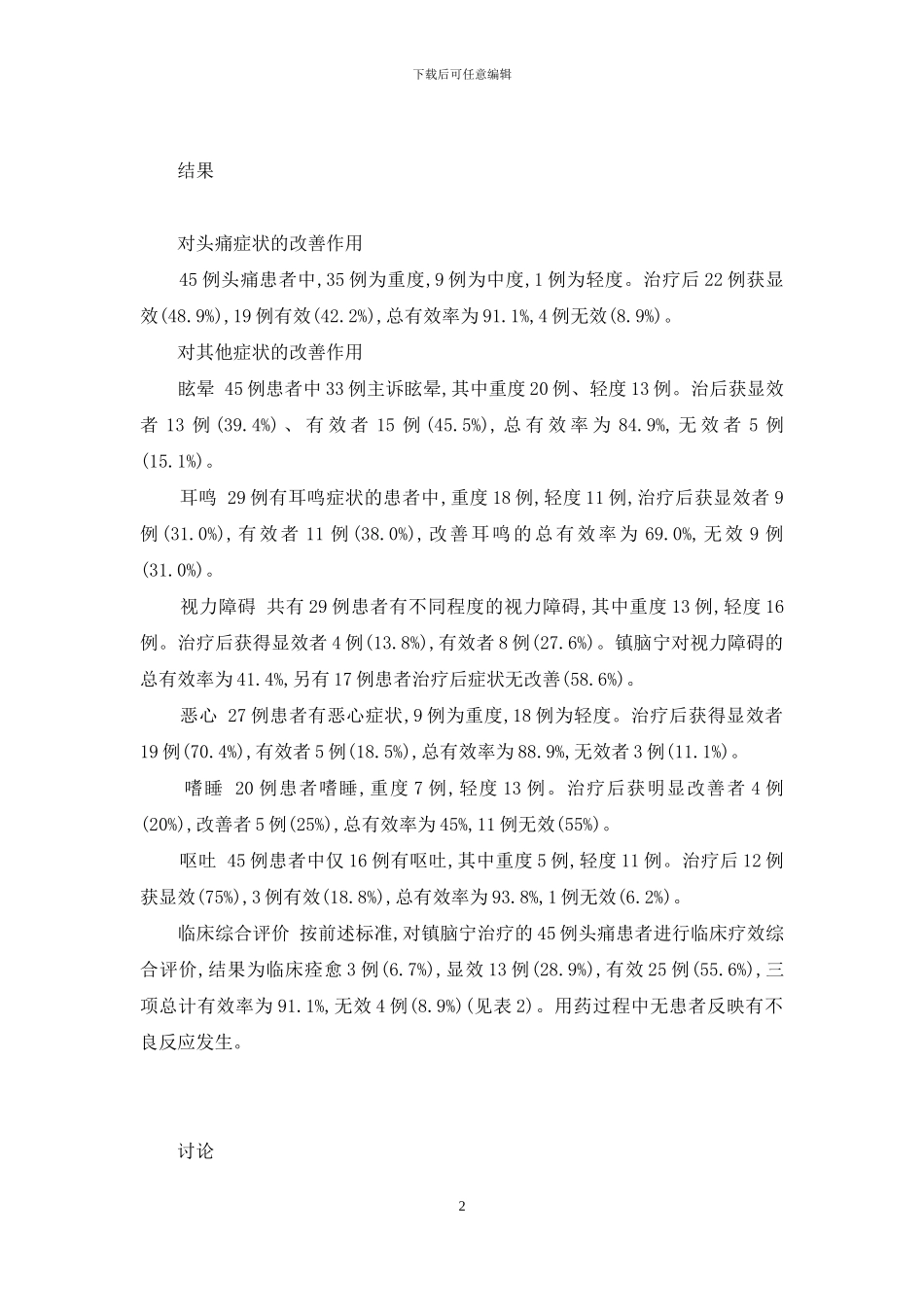 镇脑宁胶囊临床疗效观察-参松养心胶囊36粒价格_第2页