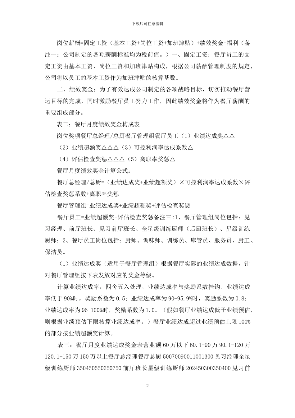 餐厅岗位薪酬管理制度_第2页