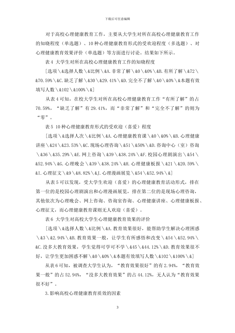 高校心理健康教育质效及影响因素浅析_第3页