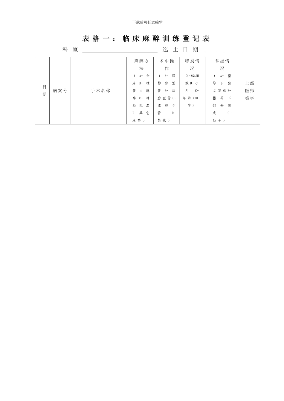 麻醉学临床轮转考核手册doc_第2页
