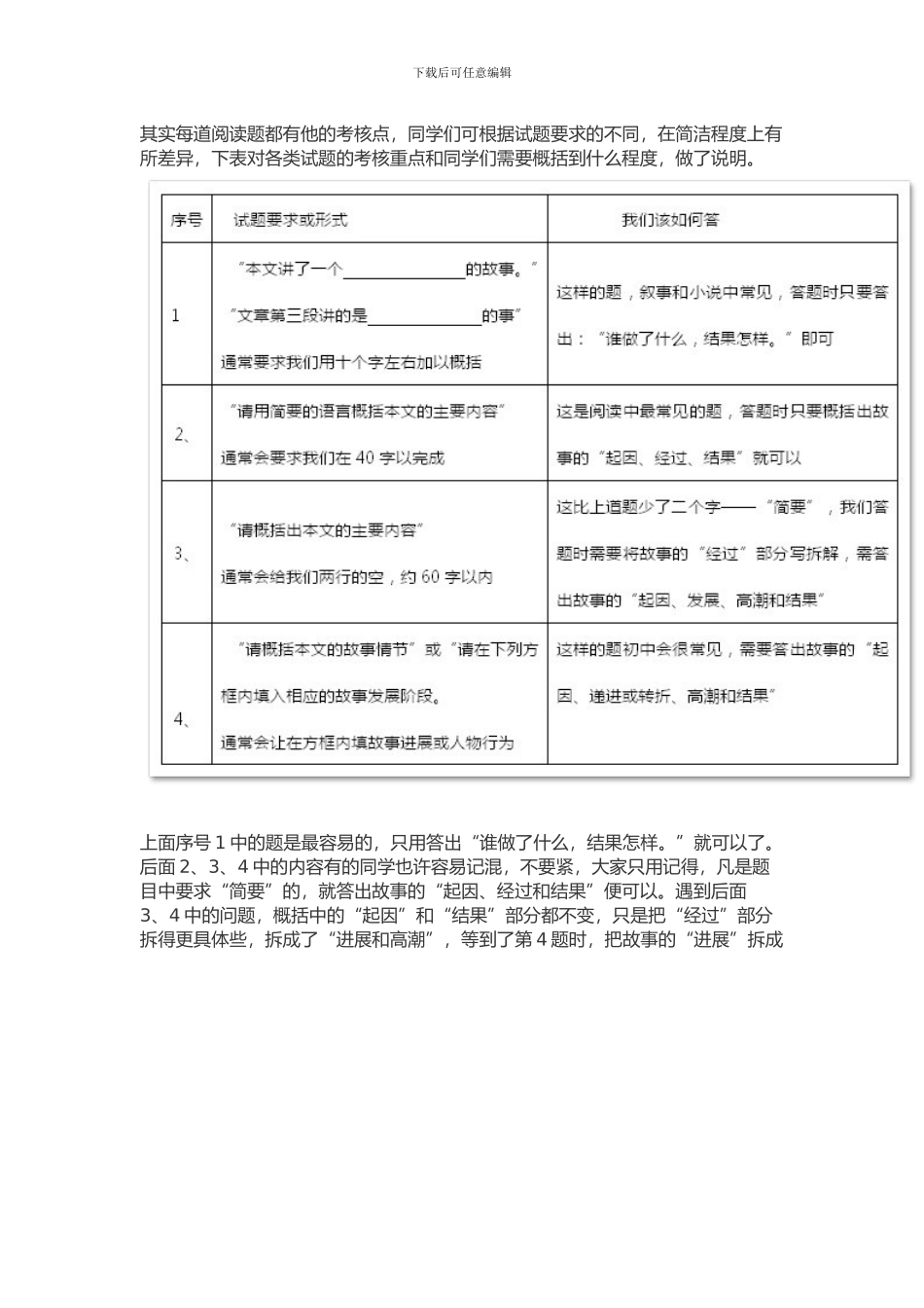 黄保余讲语文_第3页