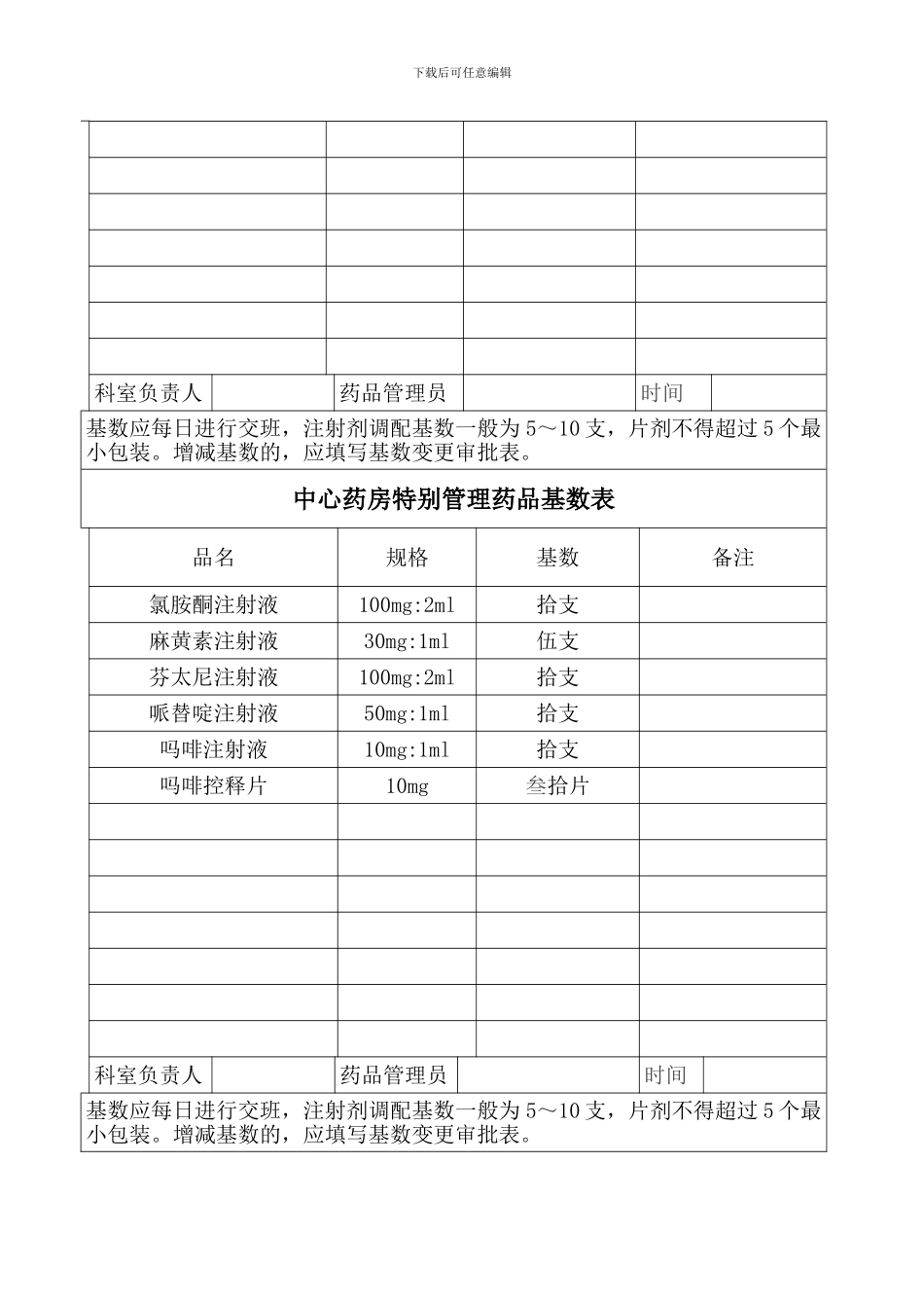 麻醉科特殊管理药品基数表_第2页