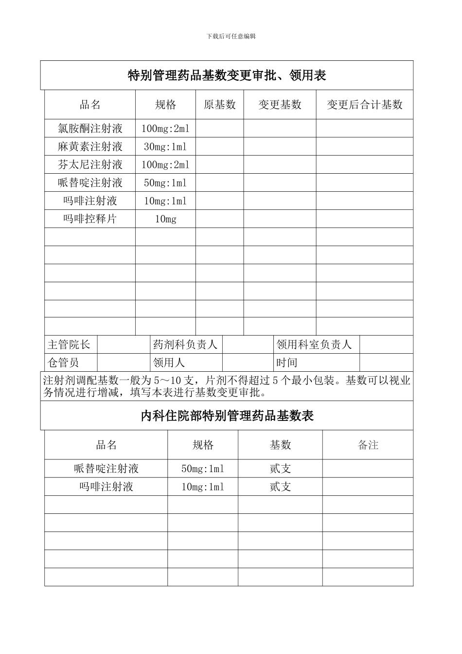麻醉科特殊管理药品基数表_第3页