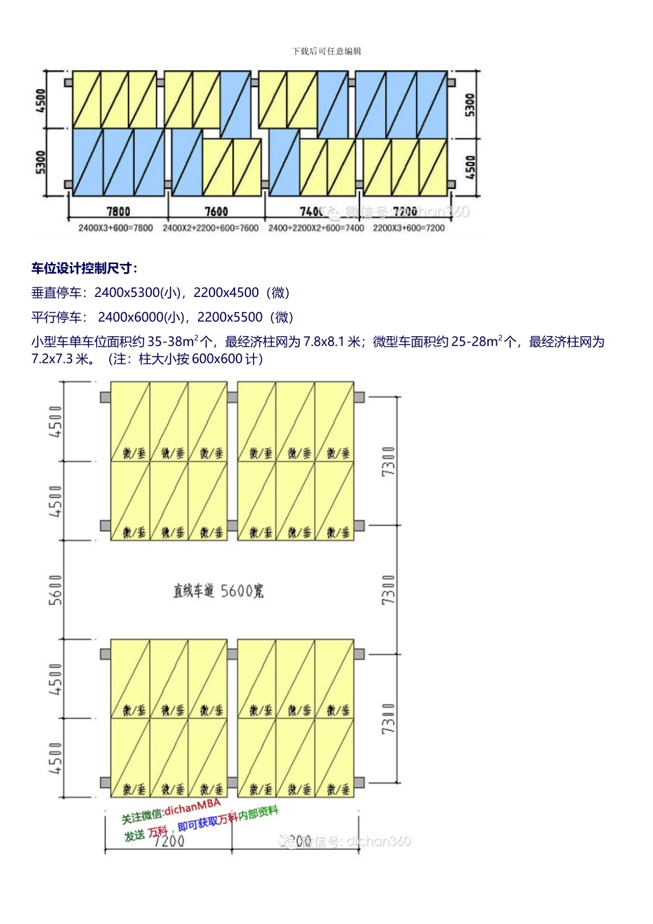 龙湖领先万科的绝活龙湖车库深度优化技术标准干货_第2页