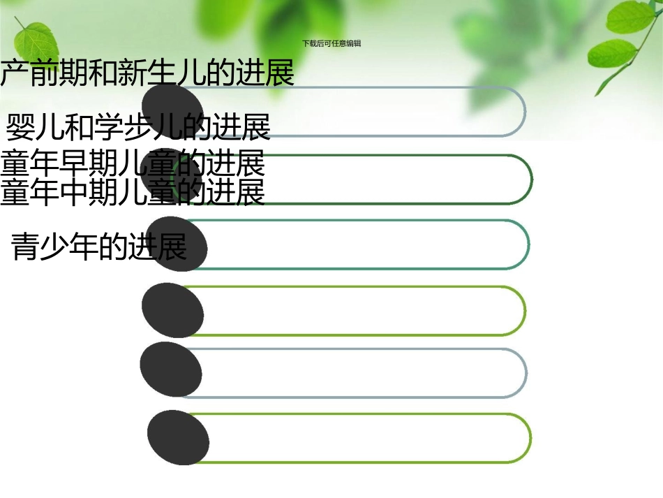 1儿童发展心理学的研究对象和任务_第3页