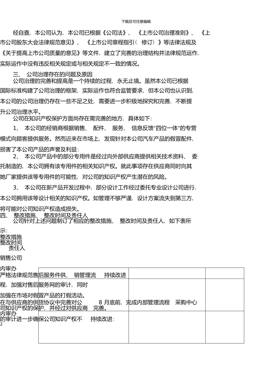 1江铃汽车股份有限公司公司治理自查报告和整改计划_第2页
