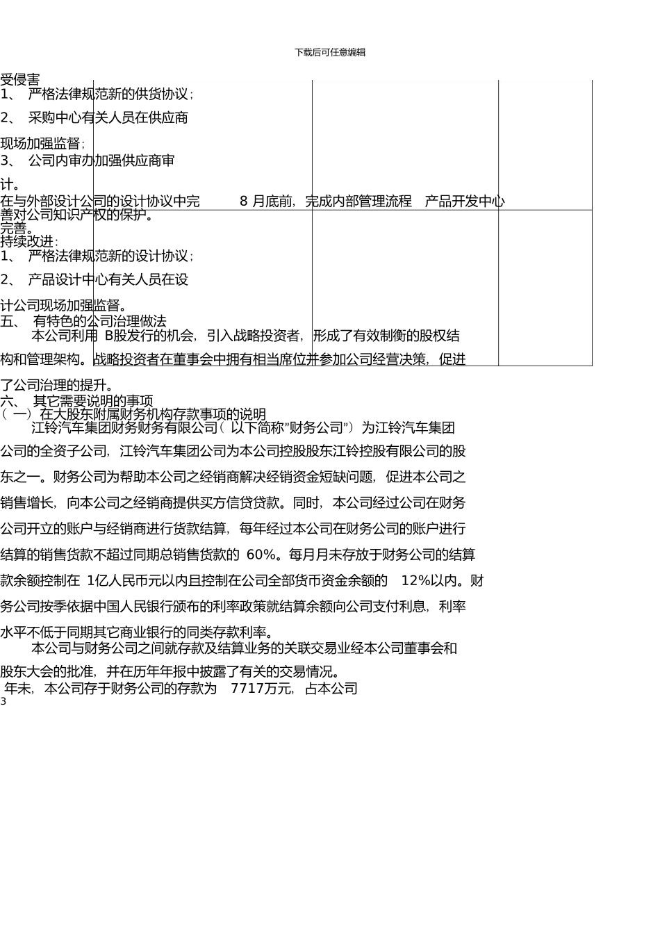 1江铃汽车股份有限公司公司治理自查报告和整改计划_第3页