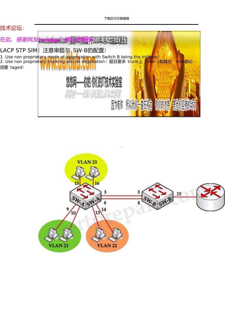 51CTO下载-最新CCNP642-813实验题整理分析_第1页