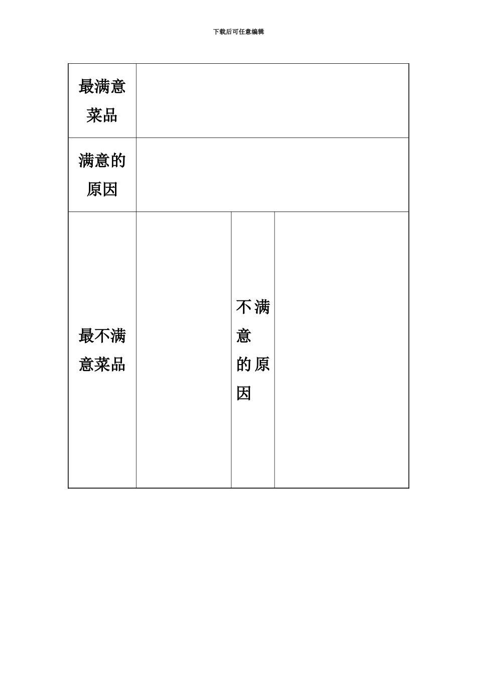50张厨房管理表格_第3页