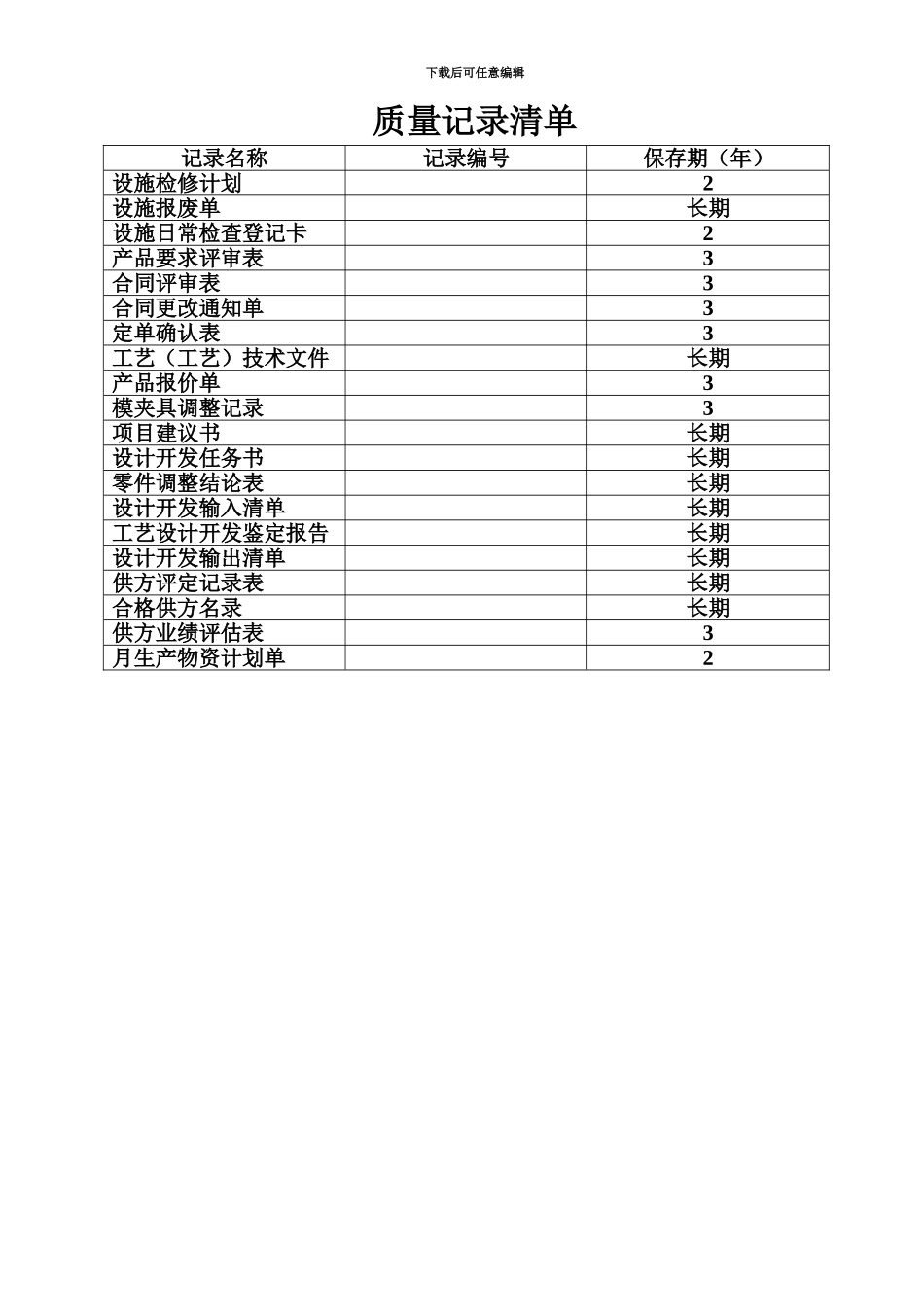 aciISO表格质量记录清单样表五星_第2页