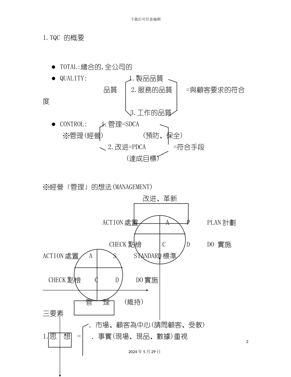 CWQC全面质量管理方案分析_第2页