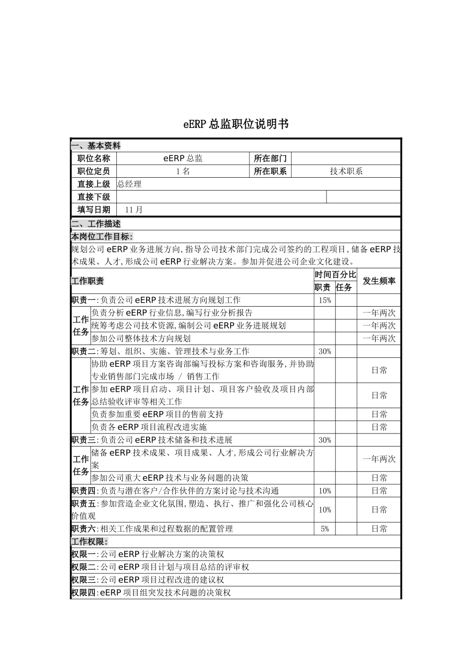 eERP总监岗位说明书_第2页