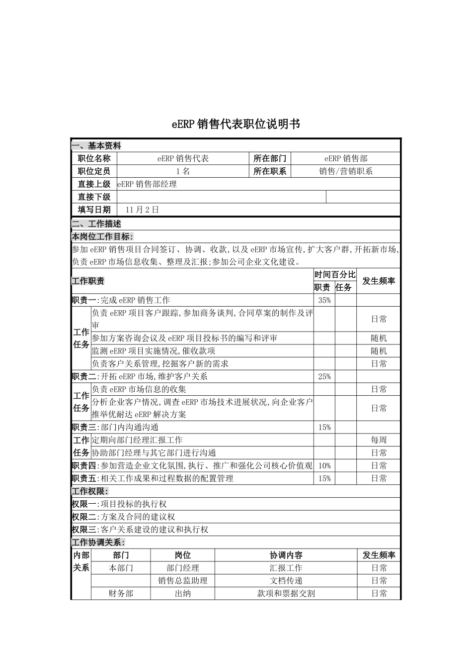 eERP销售代表岗位职责_第2页