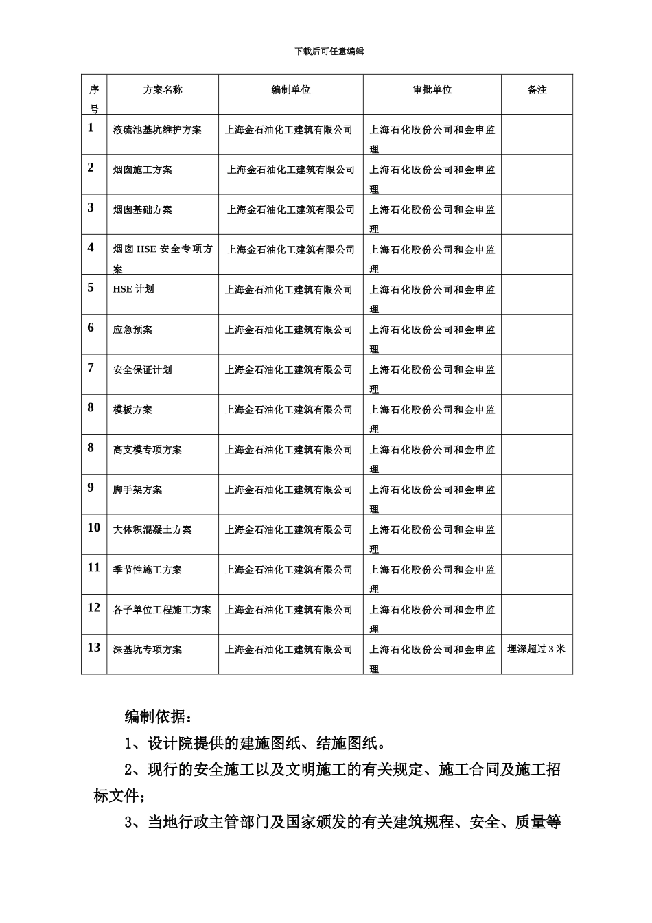 EPC施工项目组织设计_第3页