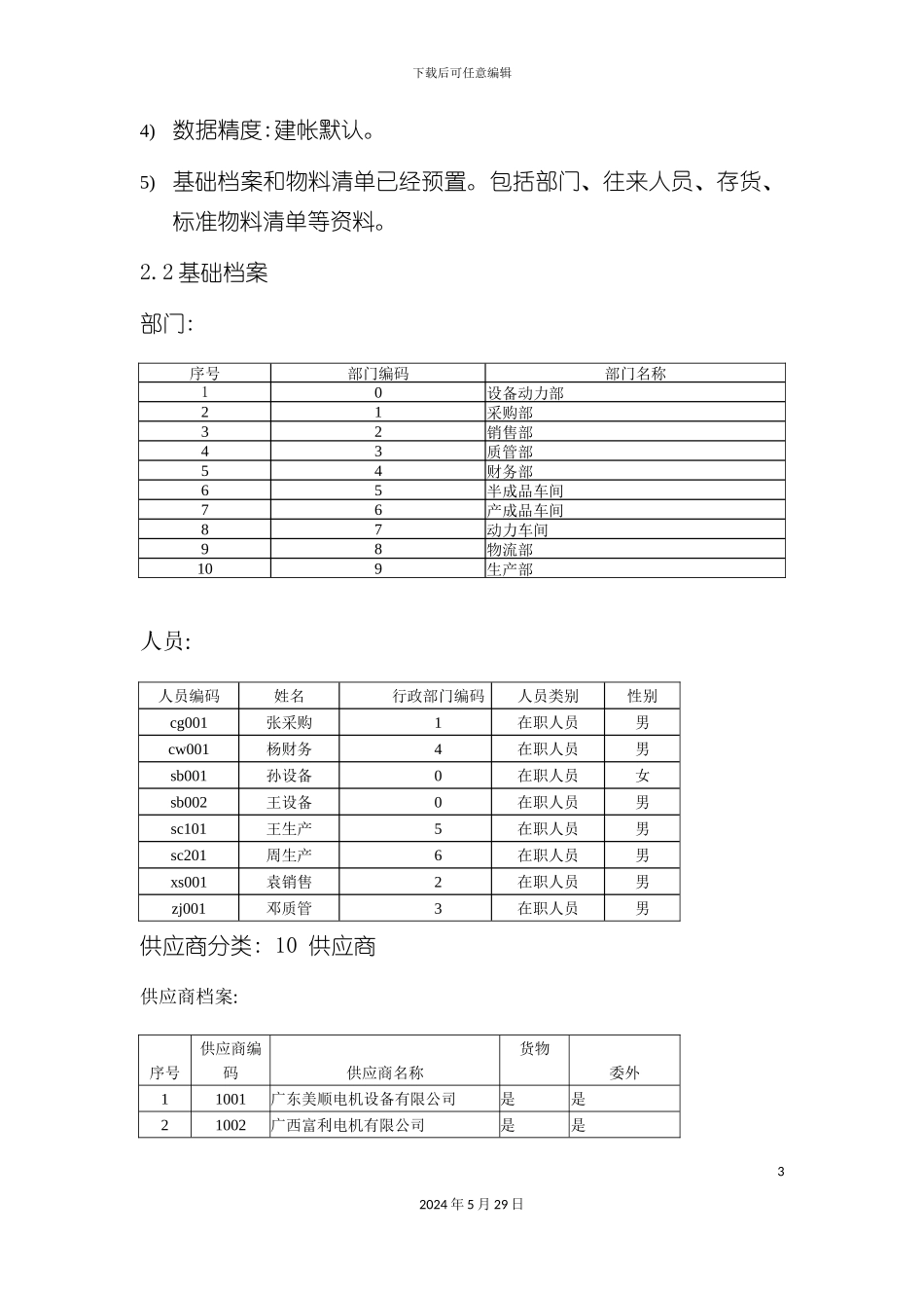 ERP-U890实验管理标准资料-EUO_第3页