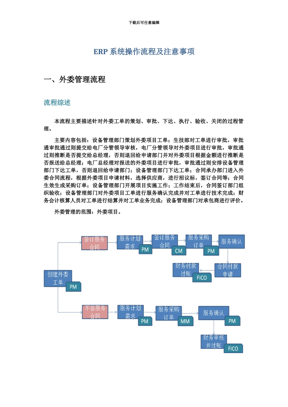 ERP系统作业流程及注意事项_第2页