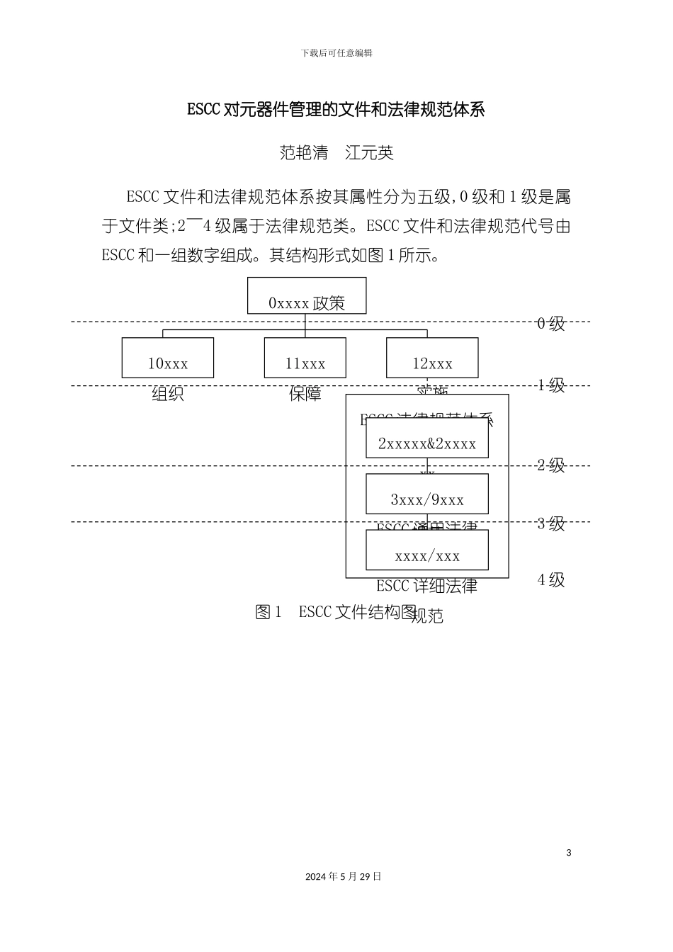 ESCC对元器件管理的文件和规范体系中国工程技术信息网_第3页