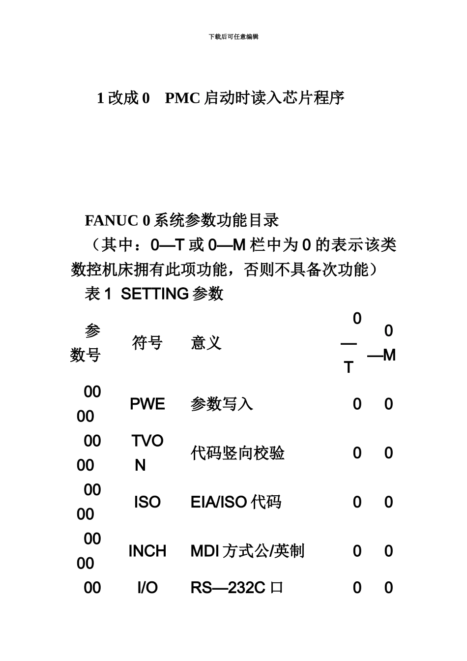 FANUCOM参数说明指导书_第2页