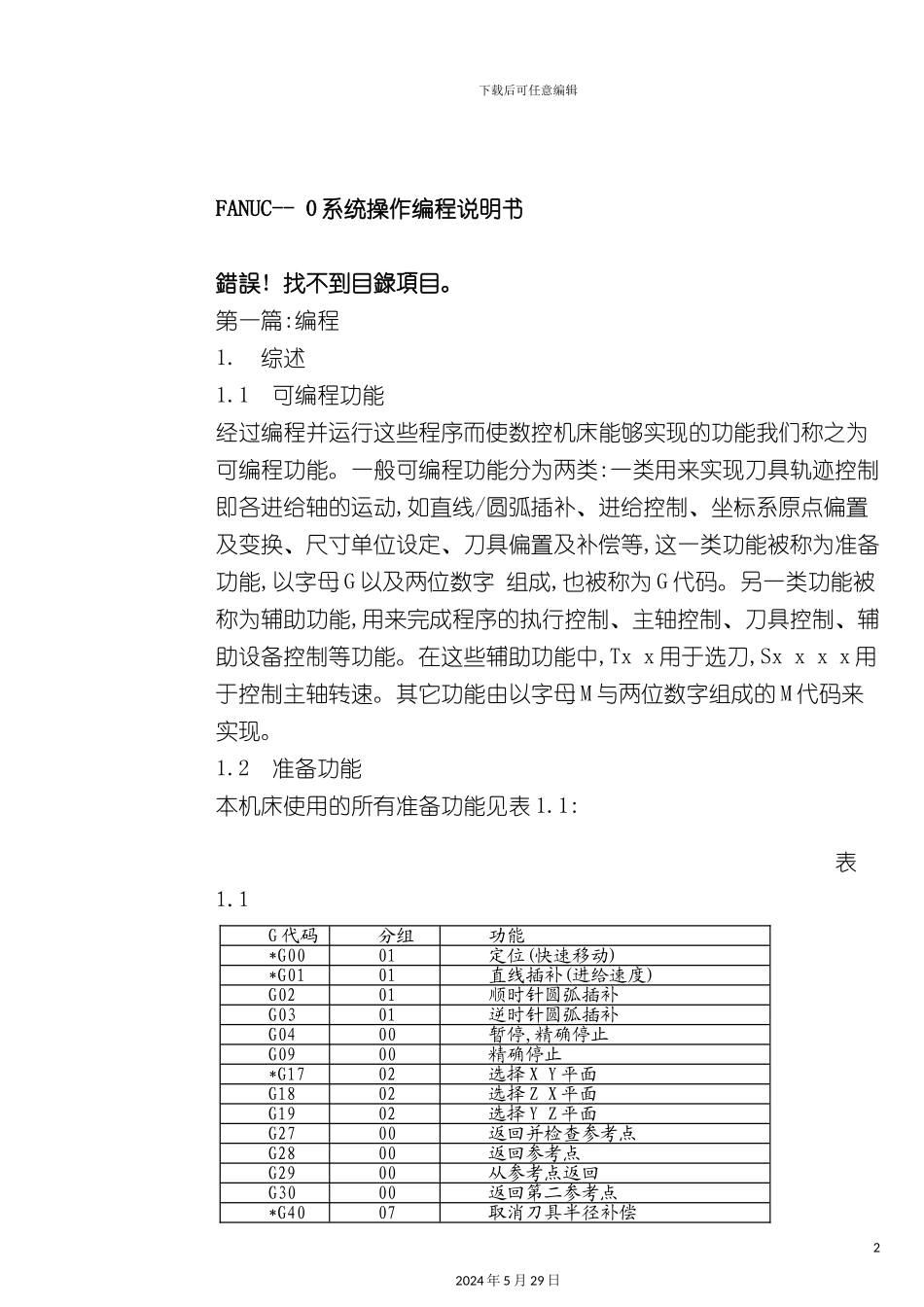 FANUC系统操作编程说明书_第2页