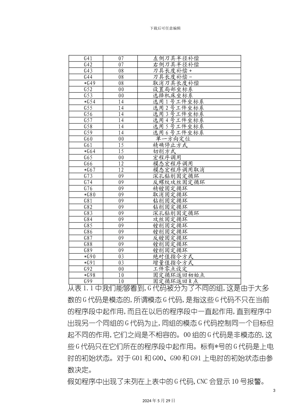 FANUC系统操作编程说明书_第3页