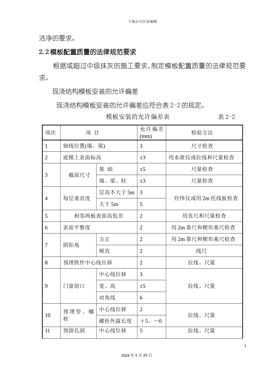 FS复合外模板专项施工方案培训资料_第3页