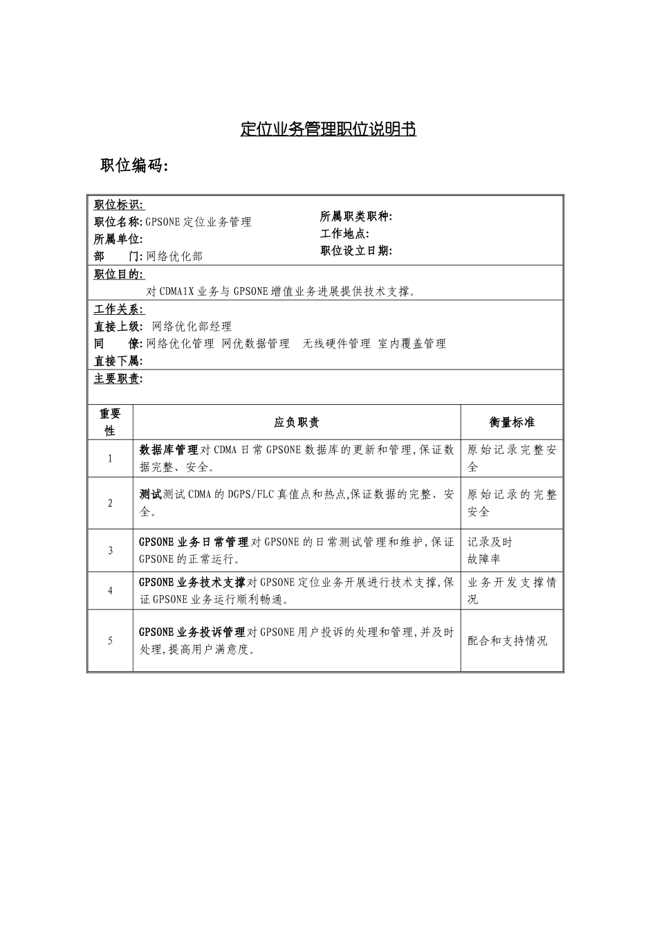 GPSONE定位业务管理员岗位说明书_第2页