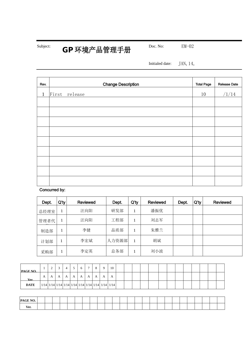 GP环境产品管理手册_第2页