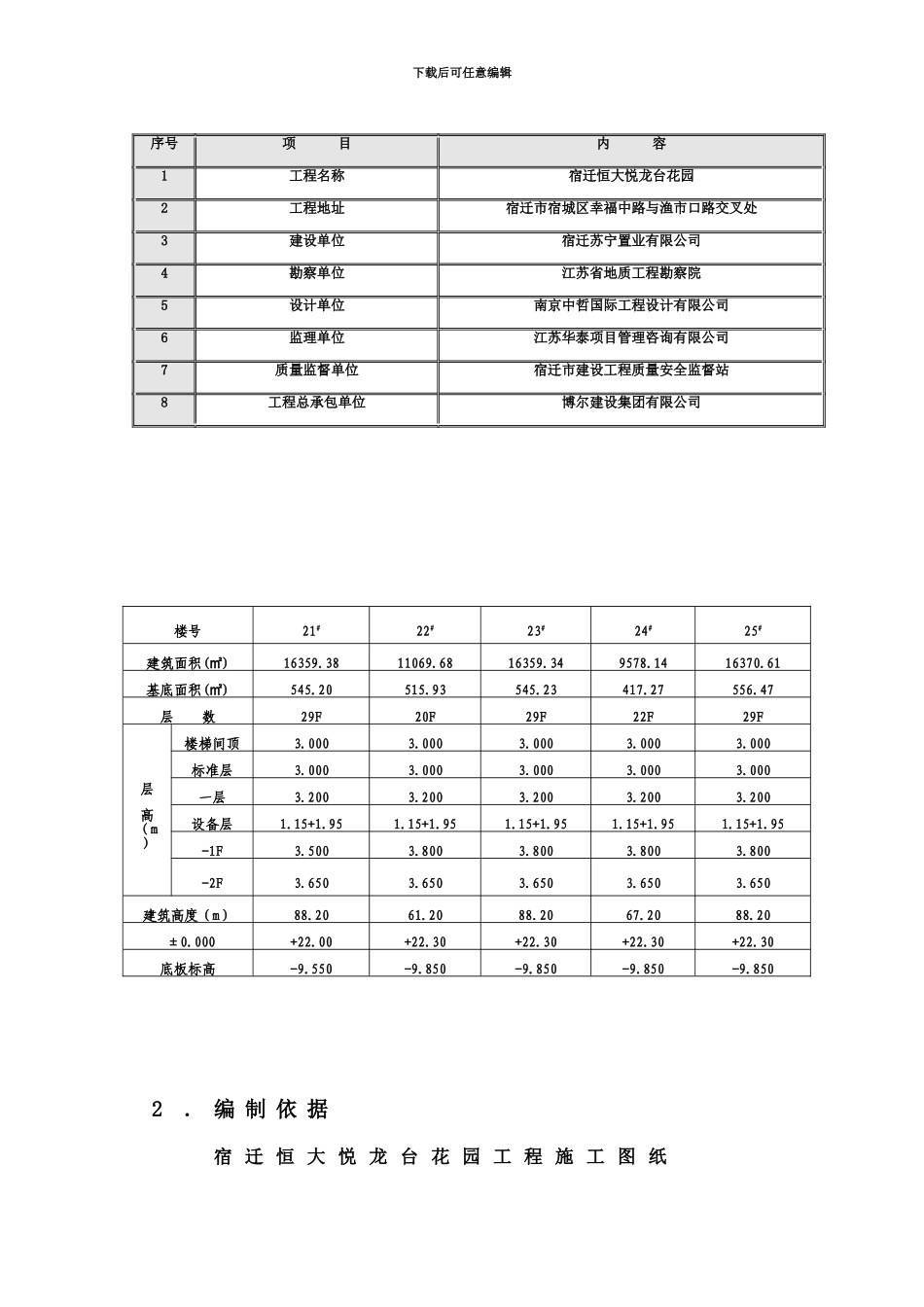 HDH型钢混凝土施工综合方案宿迁恒大悦龙台园工程_第3页