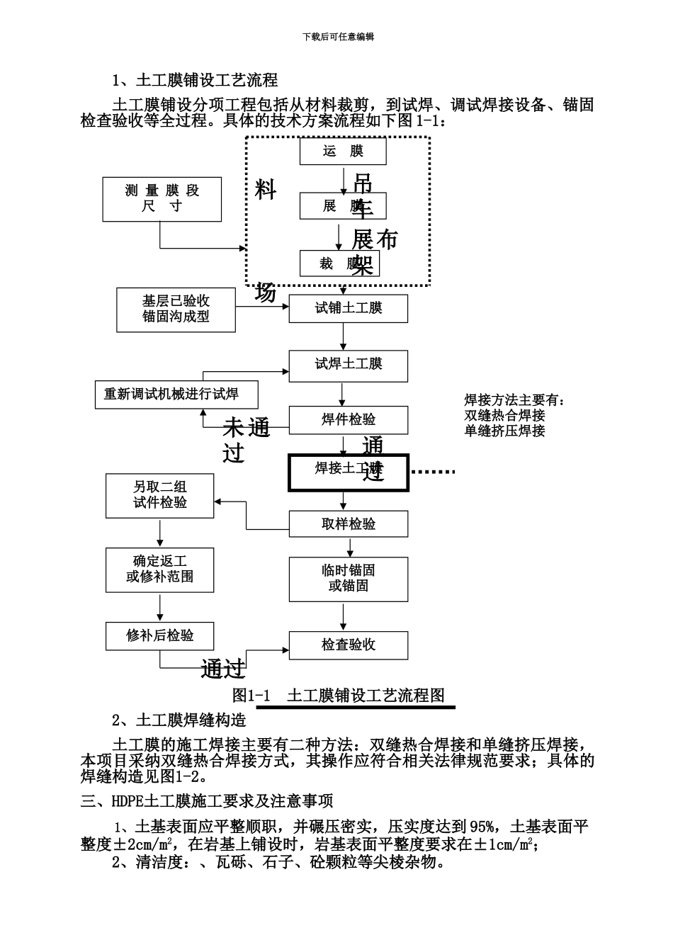 HDPE土工膜及土工布施工标准工艺_第3页