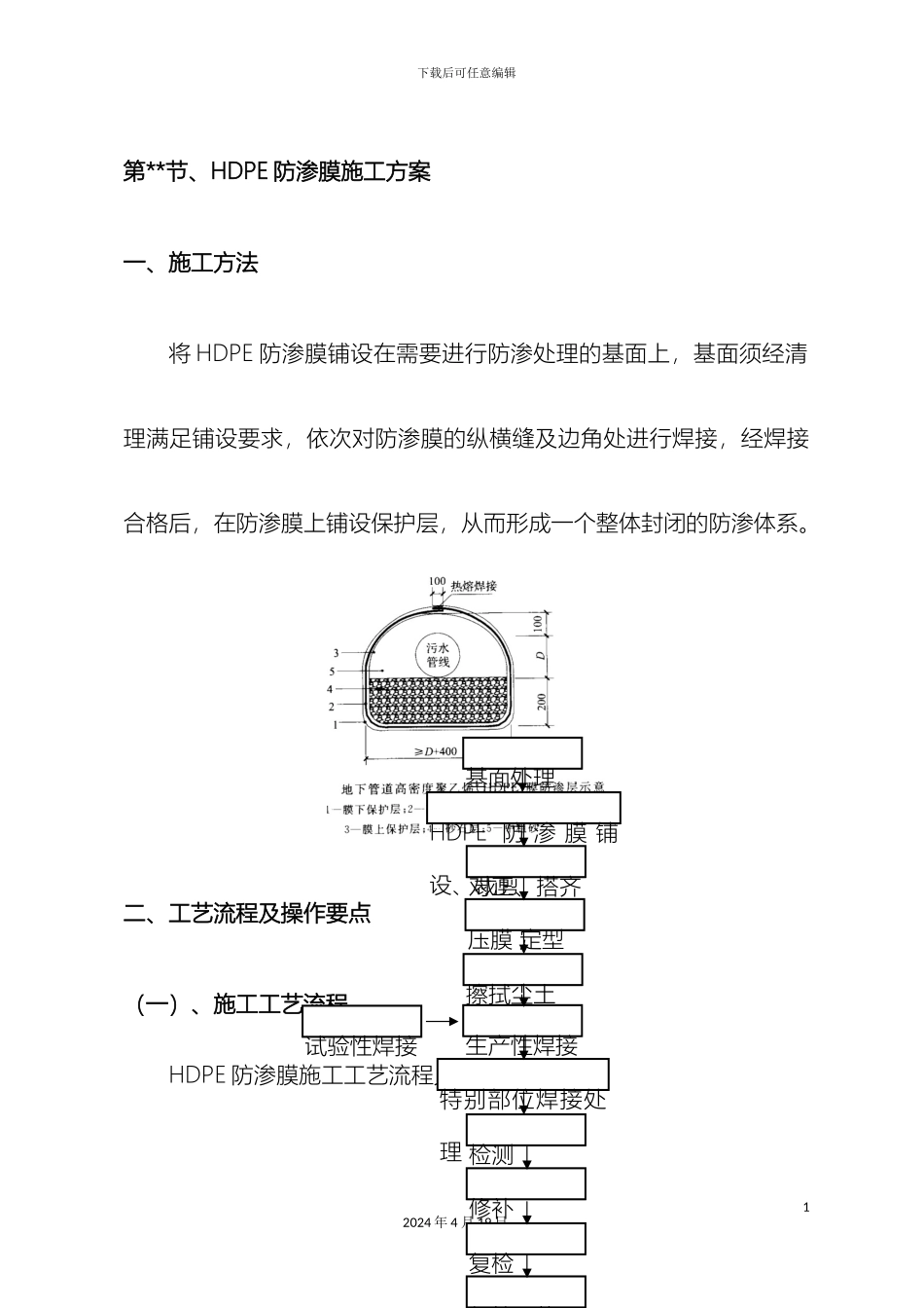 HDPE防渗膜施工方案_第2页