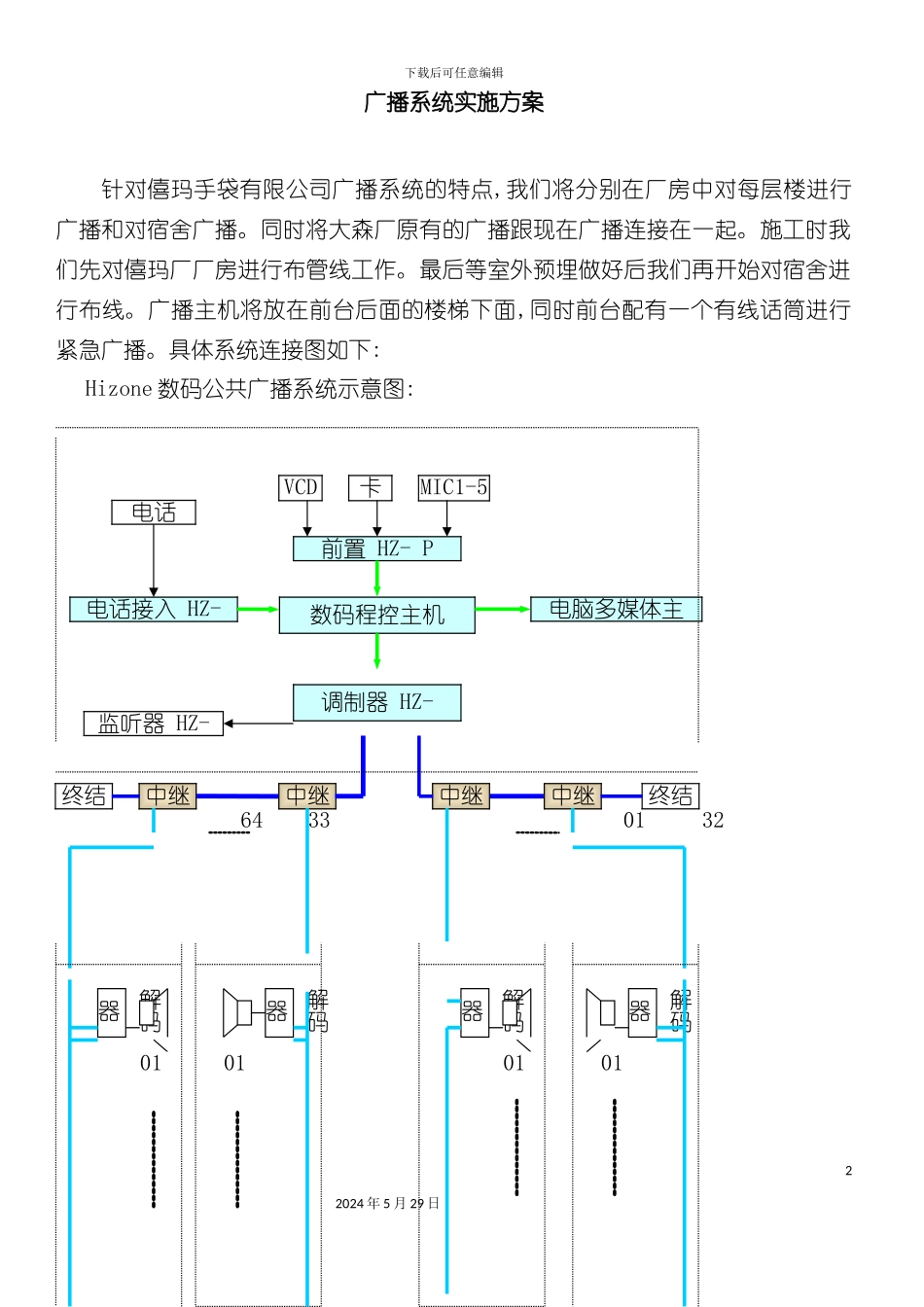 Hizone数码广播系统实施方案_第2页